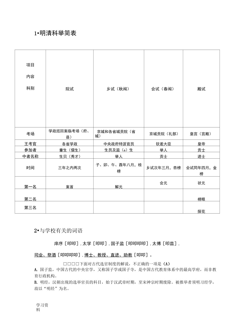 高考常考的经典文化常识_第1页
