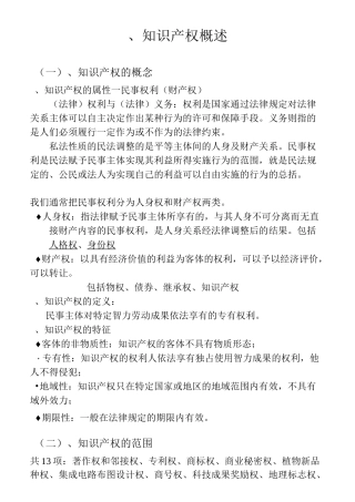知识产权概论知识总结资料