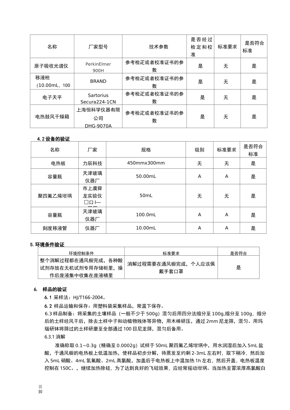土壤质量 铅、镉的测定 石墨炉原子吸收分光光度法_第3页