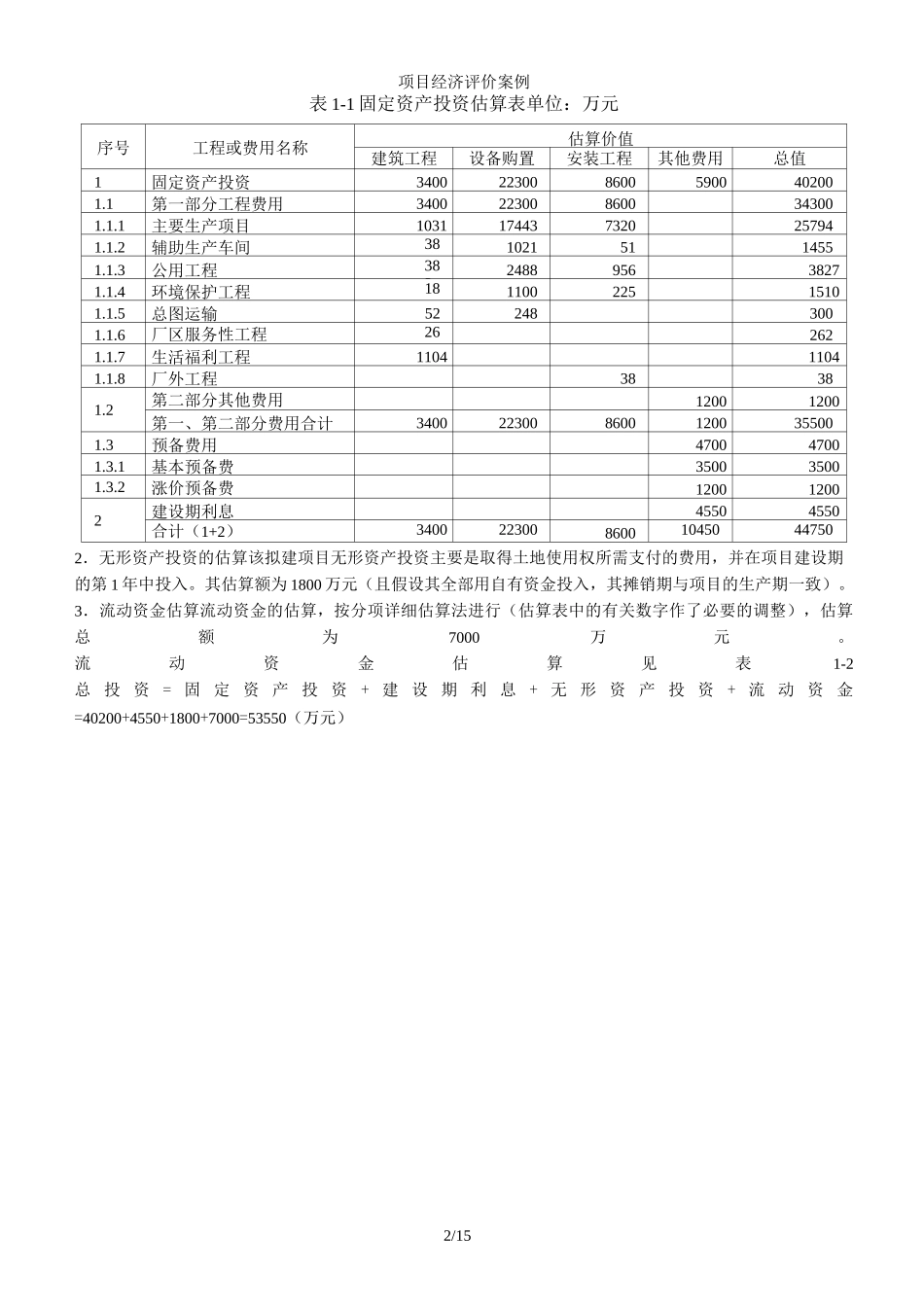 项目经济评价案例_第2页