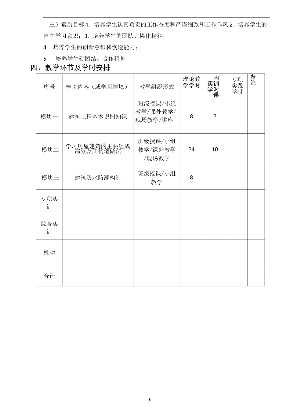 建筑构造与识图课程标准_第2页