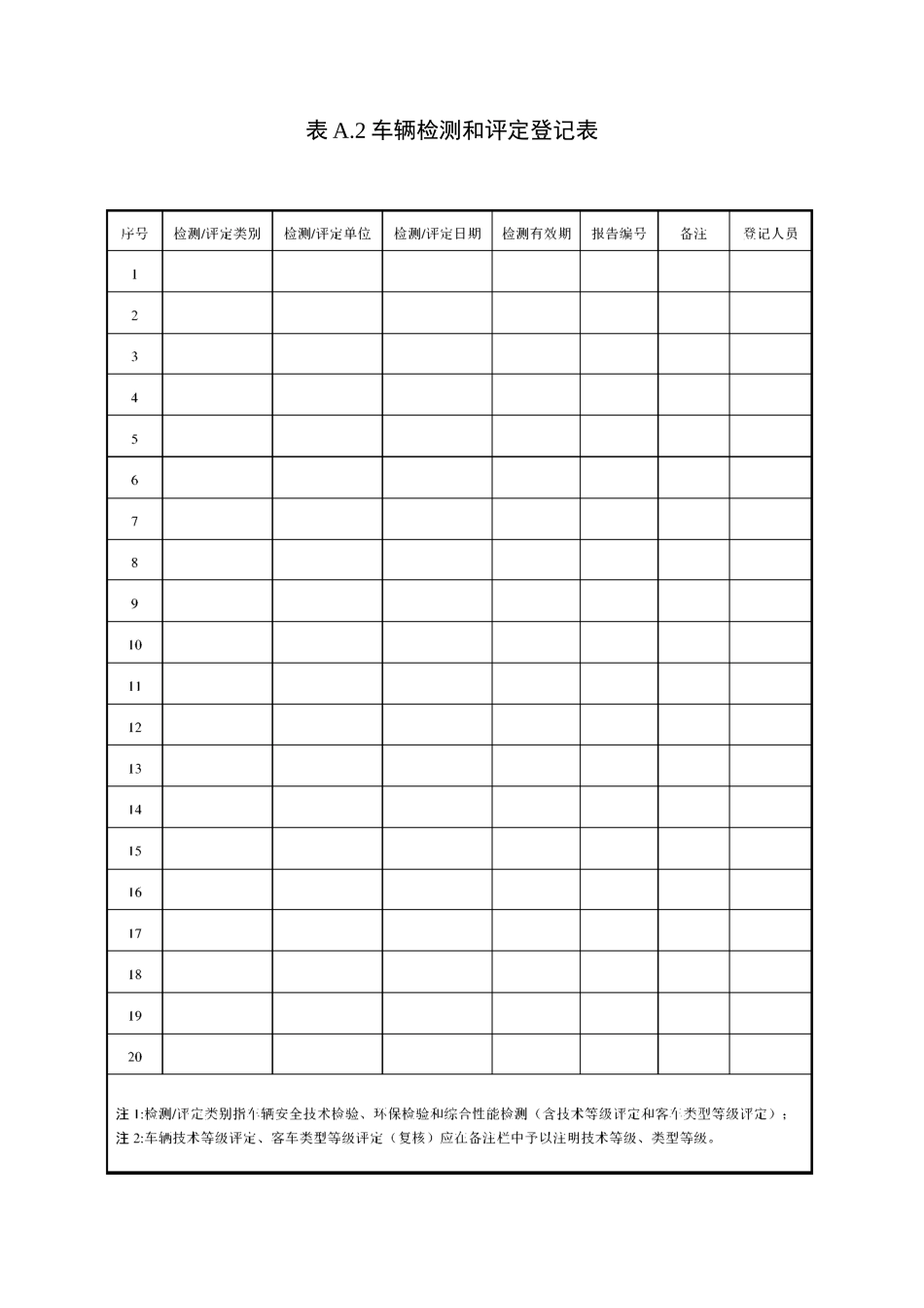 车辆技术档案格式_第2页
