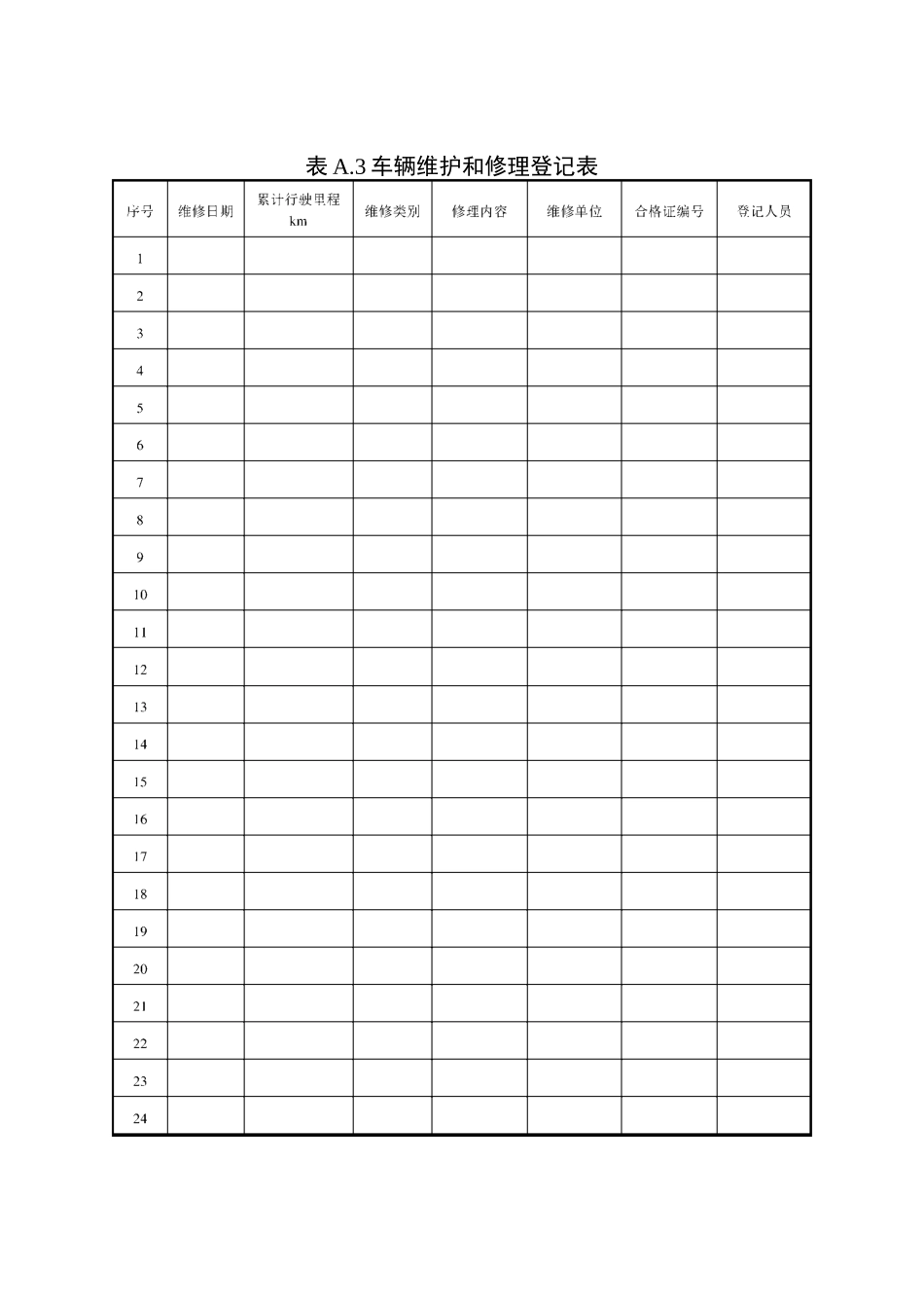 车辆技术档案格式_第3页