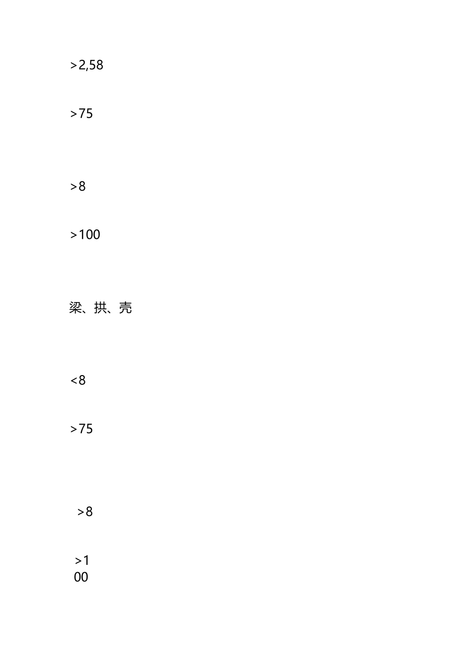 混凝土拆模强度的时间控制_第2页