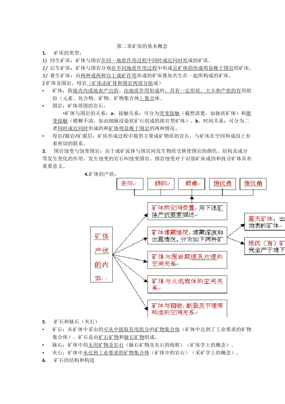 矿床学期末复习重点知识点总结_第2页