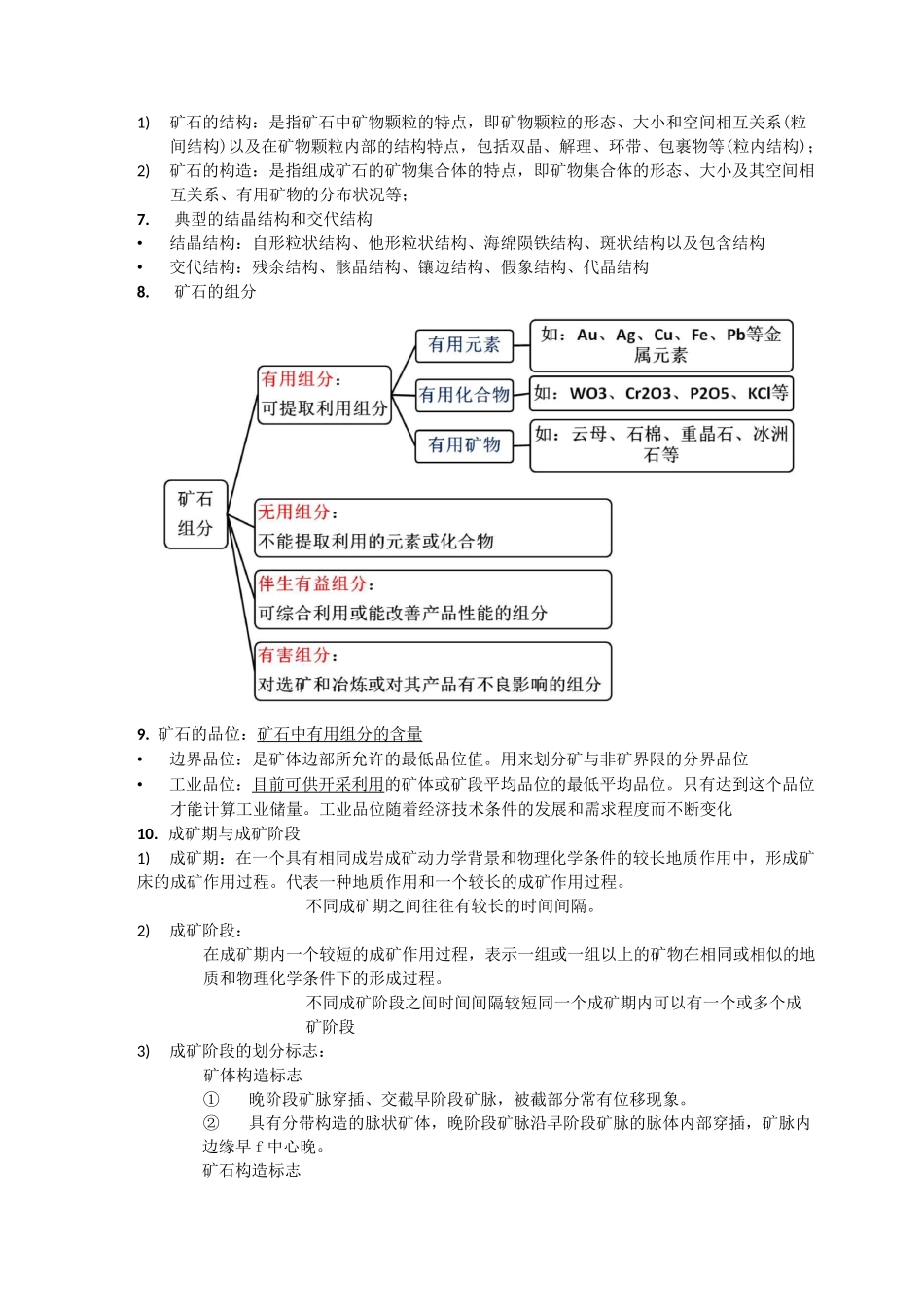 矿床学期末复习重点知识点总结_第3页