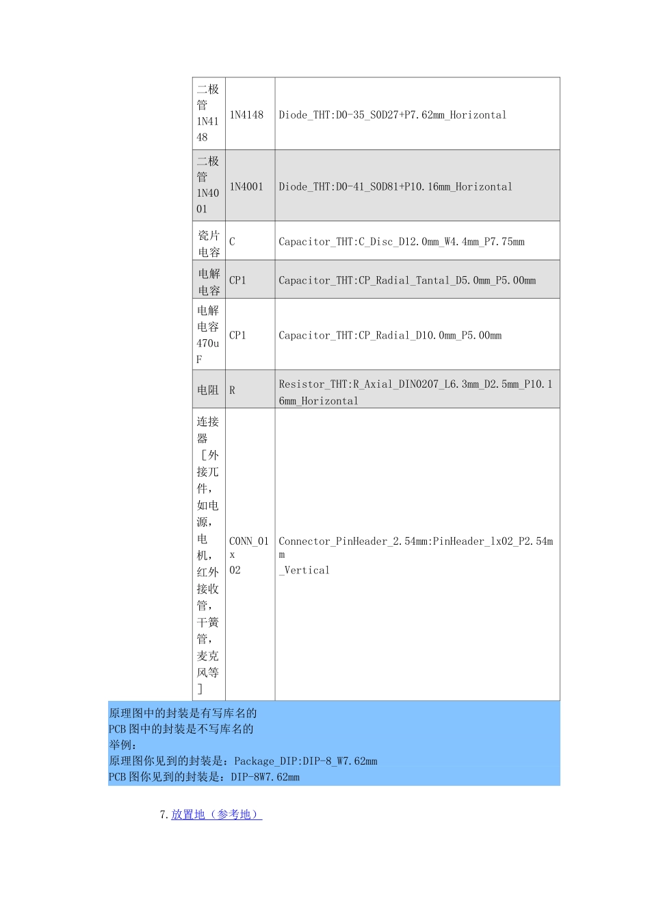 KiCad 设计PCB板_第3页