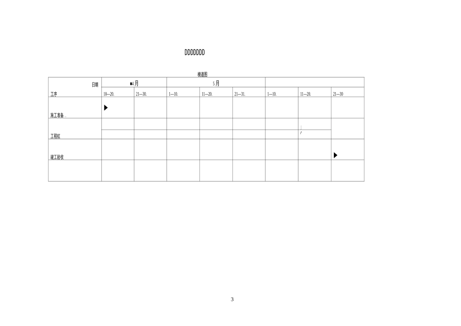污水处理厂配套截污主干管工程.._第3页