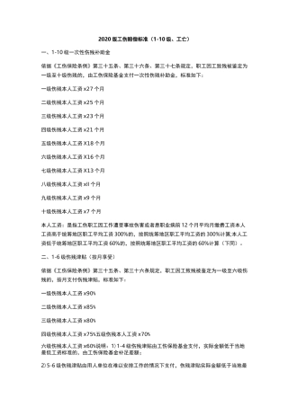 2020版工伤赔偿标准(1-10级、工亡)
