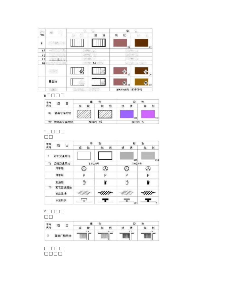 [管理]村镇规划图例_第2页