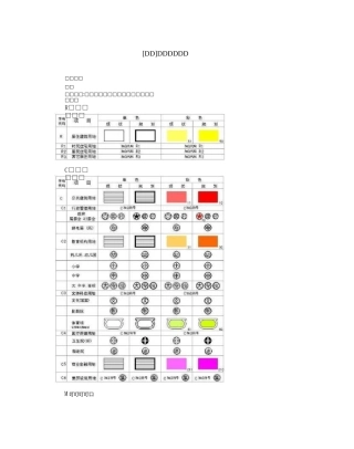 [管理]村镇规划图例