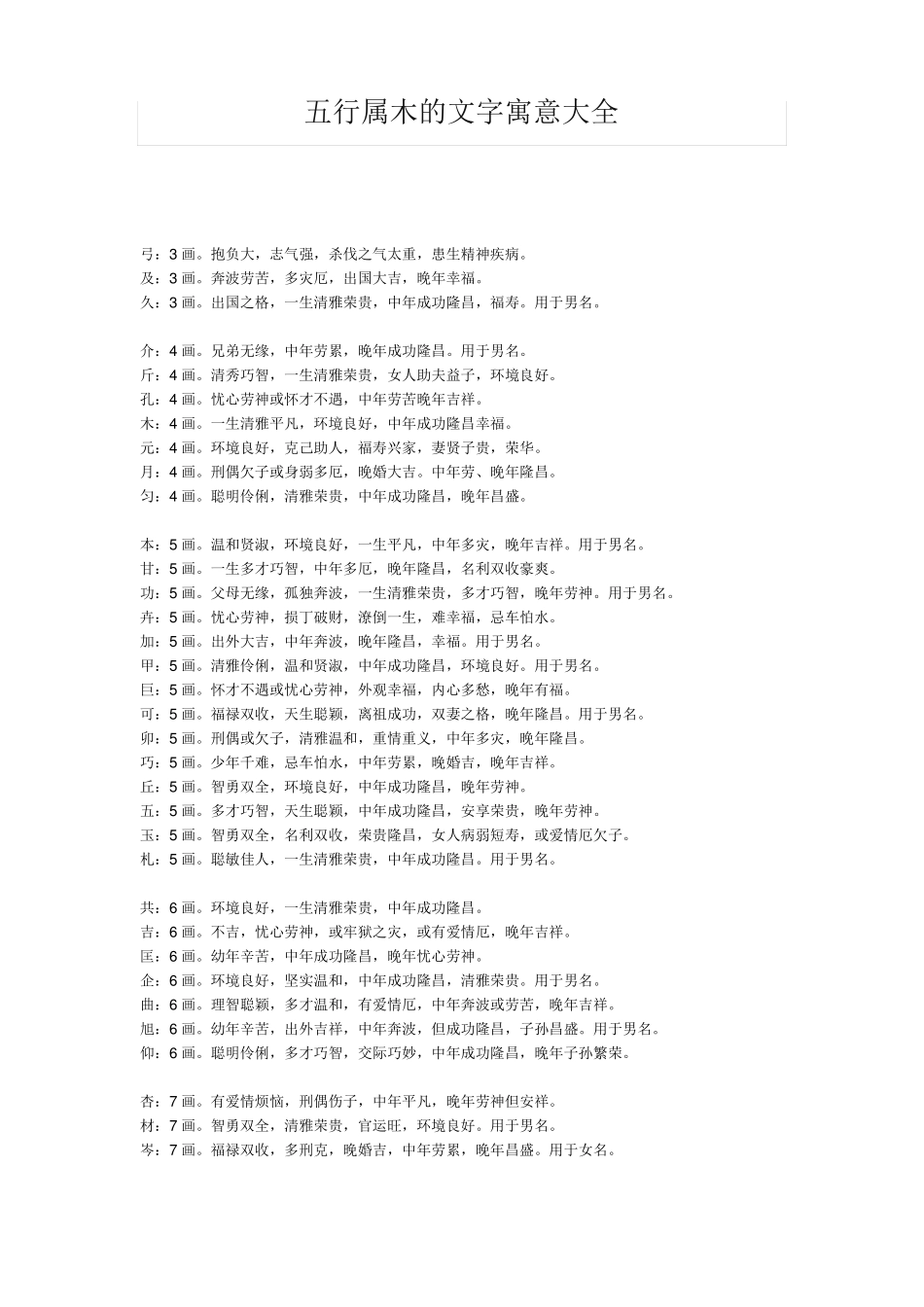 取名字五行属木的文字寓意大全汇总_第1页