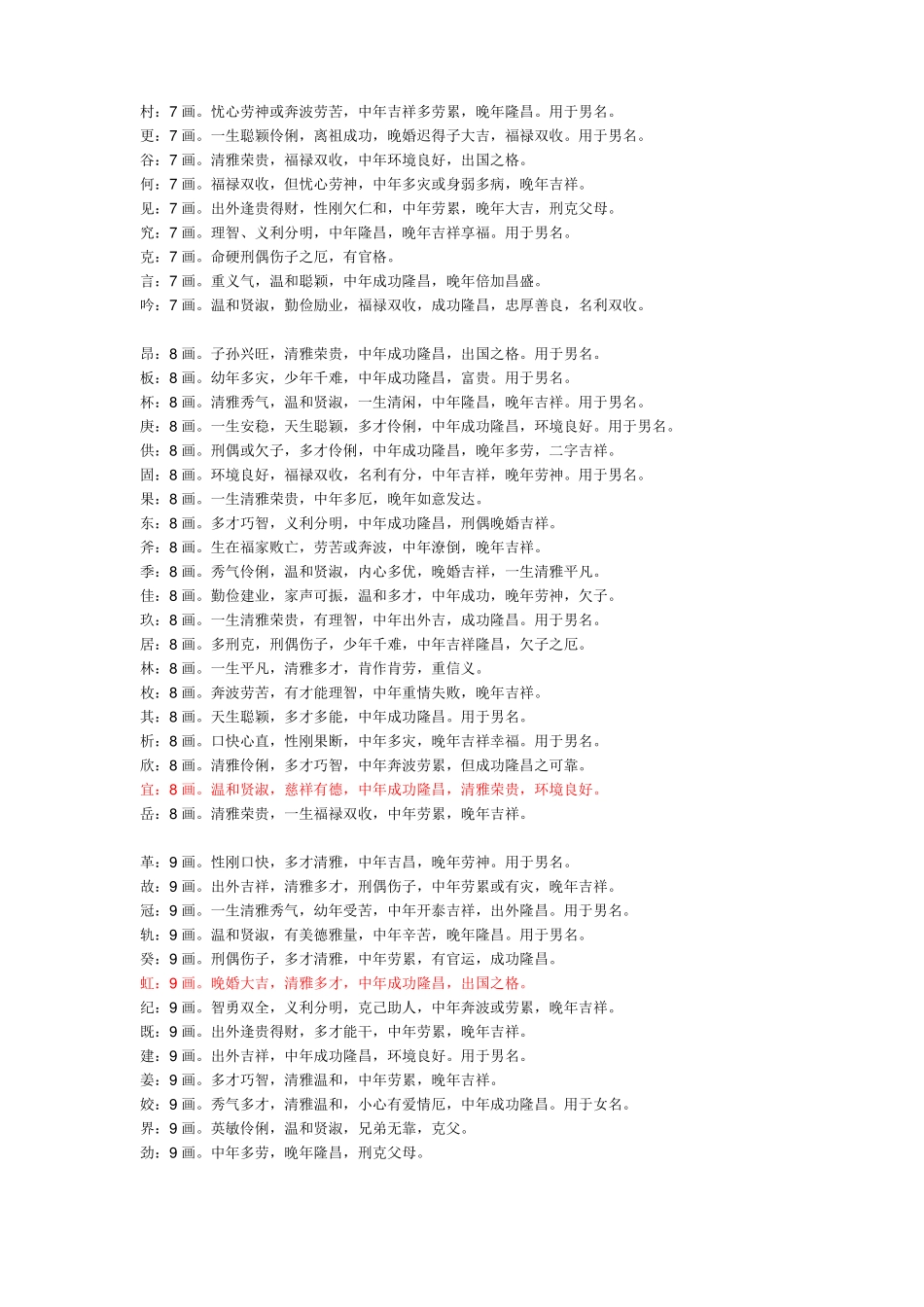 取名字五行属木的文字寓意大全汇总_第2页