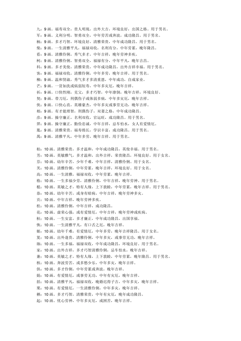 取名字五行属木的文字寓意大全汇总_第3页