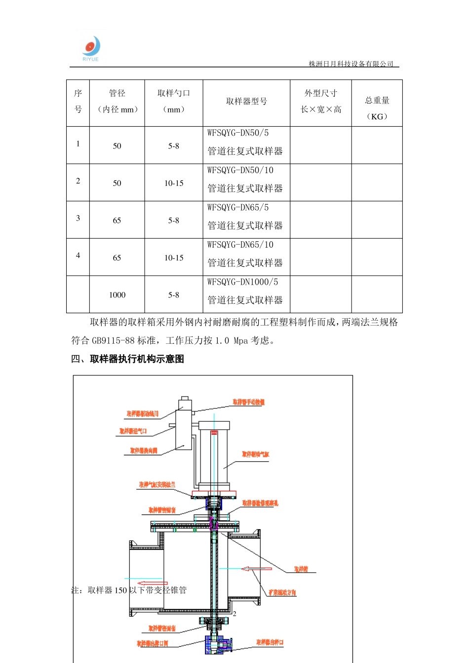 取样器说明书_第3页