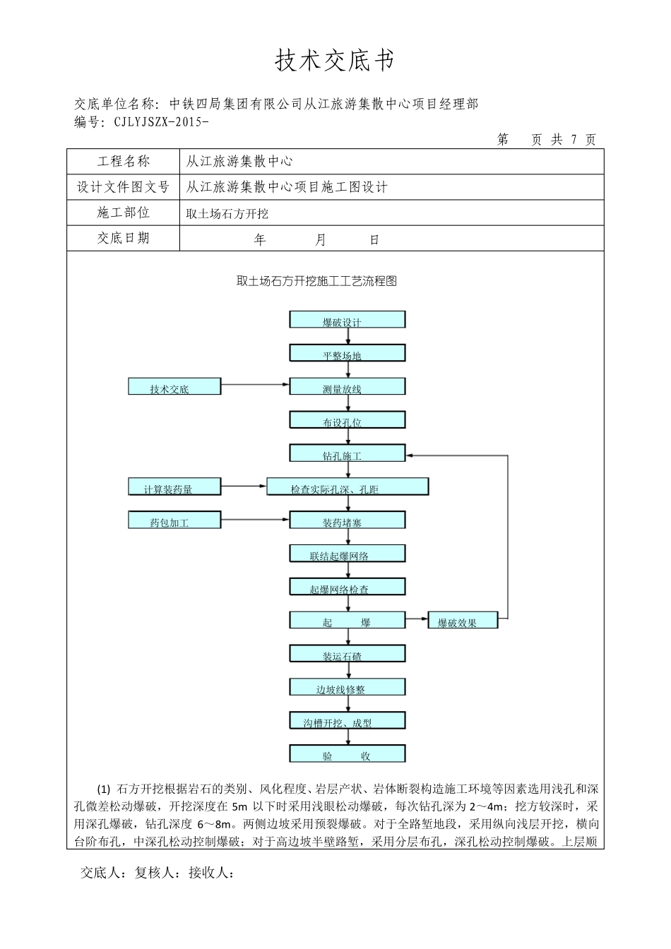 取土场石方开挖技术交底书_第2页