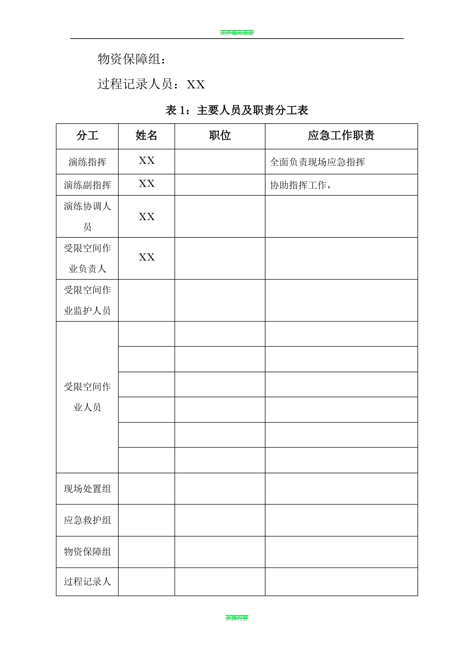 受限空间事故应急演练方案_第2页
