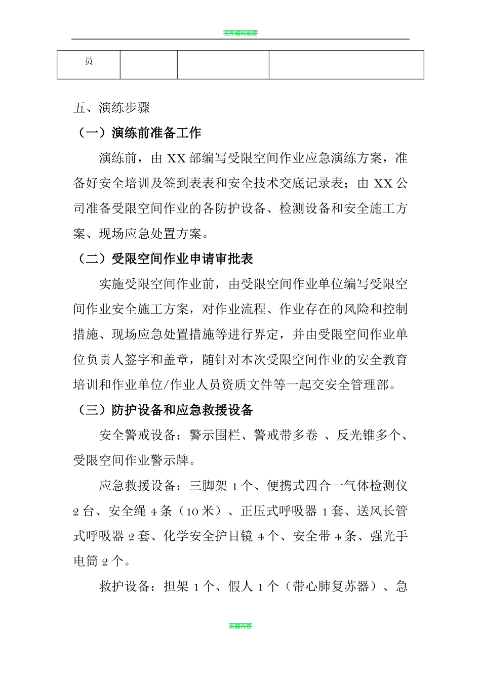 受限空间事故应急演练方案_第3页