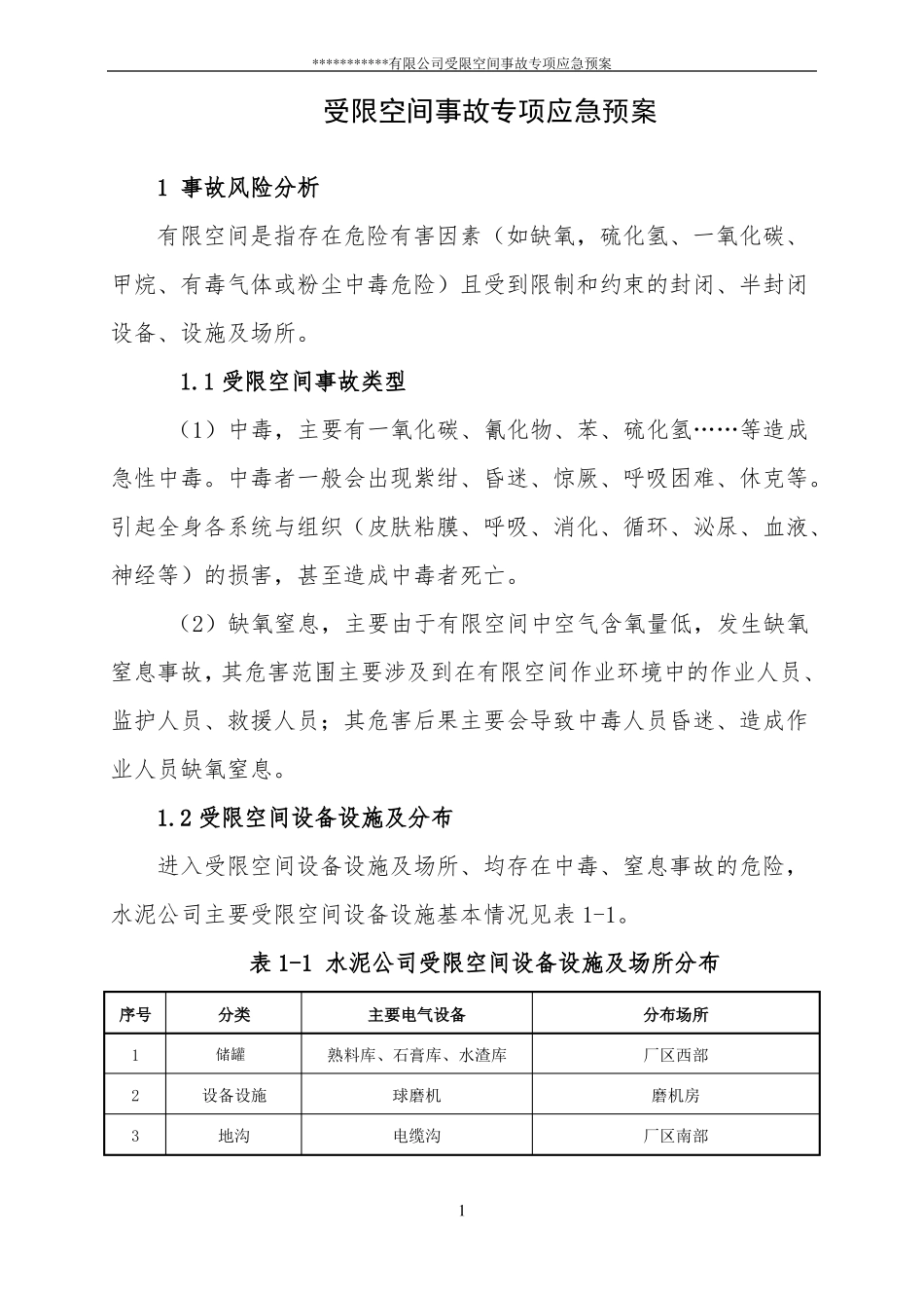 受限空间事故专项应急预案_第1页