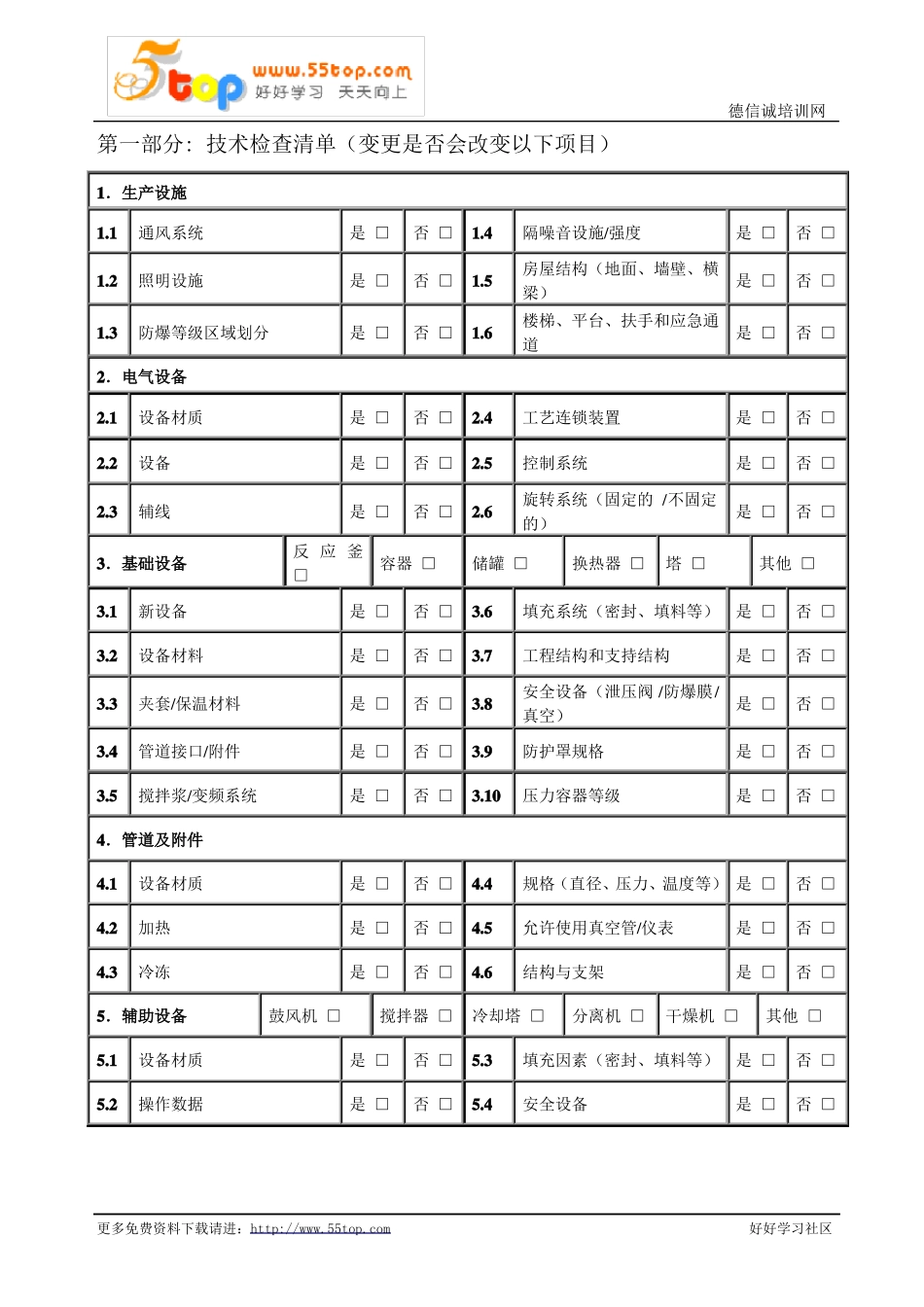 变更管理表范例_第3页