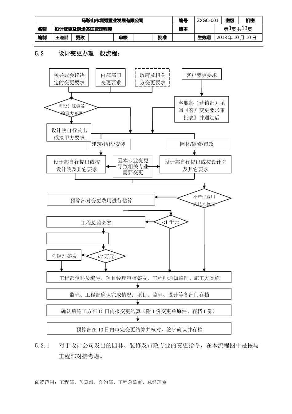 变更签证管理程序_第3页