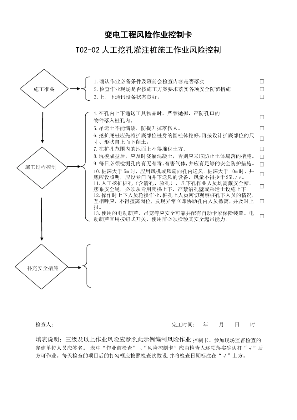 变电工程-安全作业票b风险控制卡_第3页