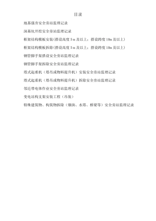 变电站土建工程安全旁站监理记录