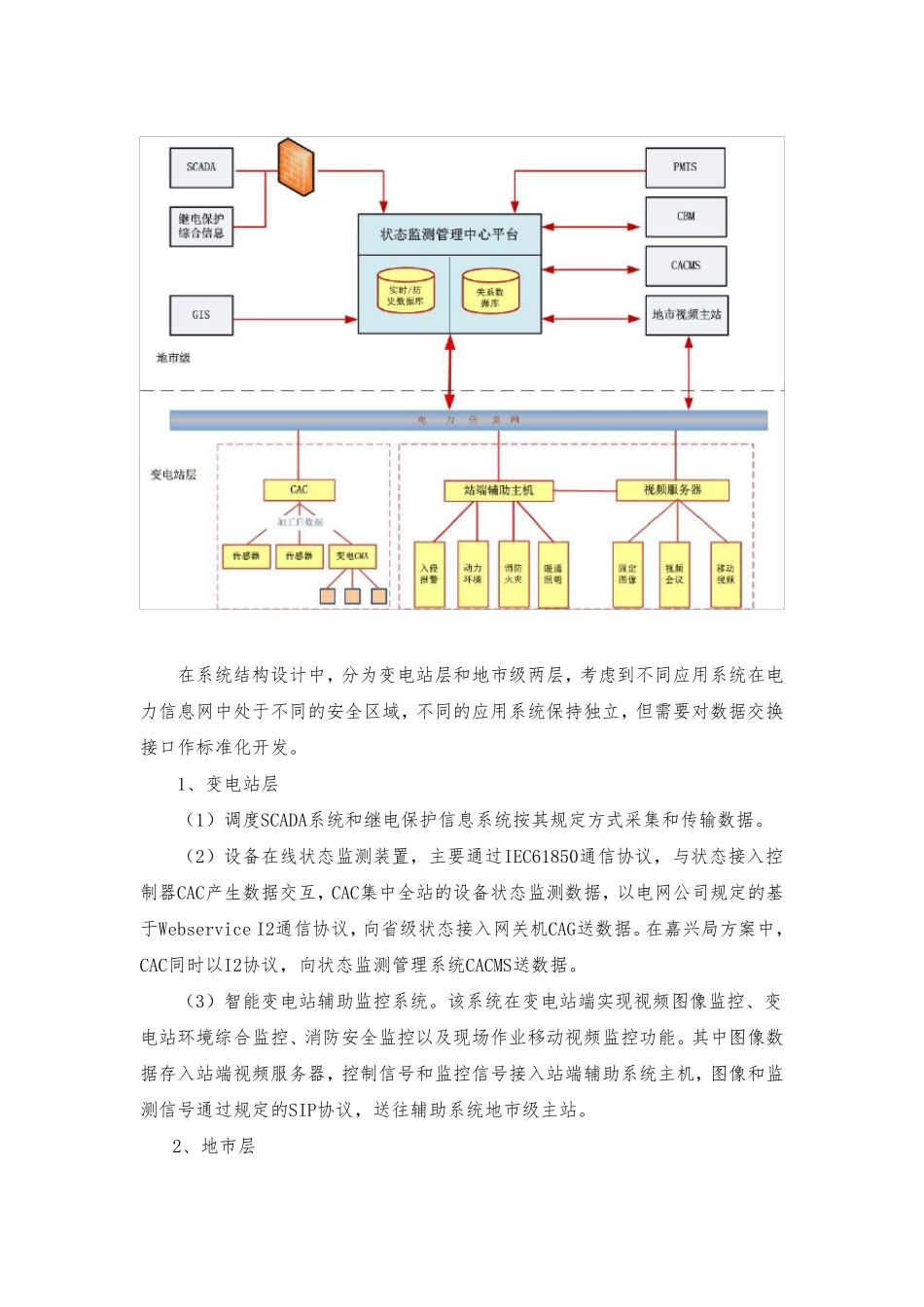 变电设备状态监测管理中心平台系统技术设计完整_第2页