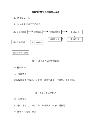 叠合板安装施工方案