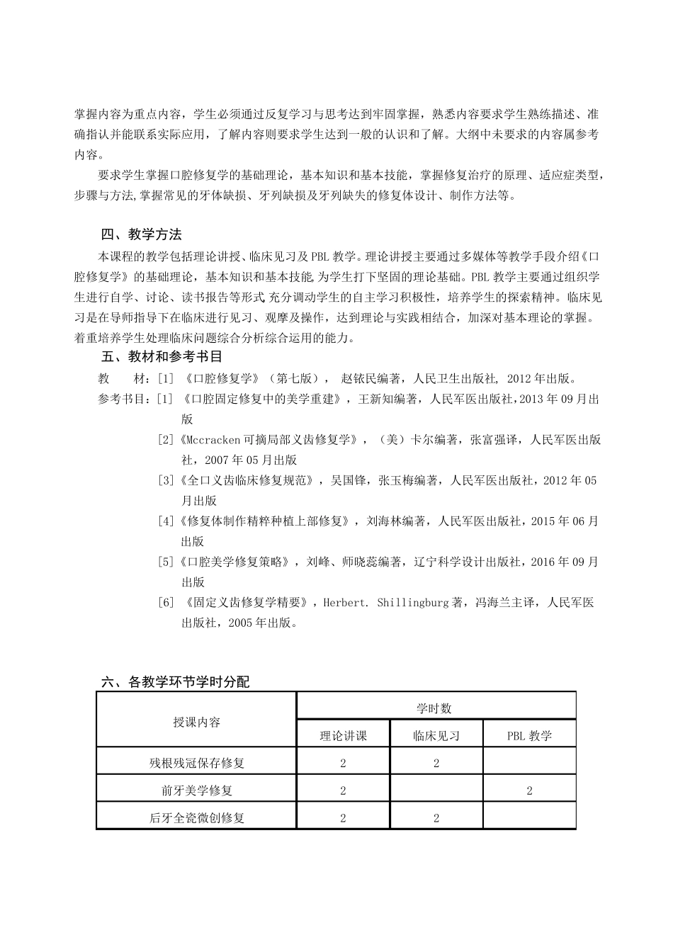 口腔修复学教学大纲_第2页