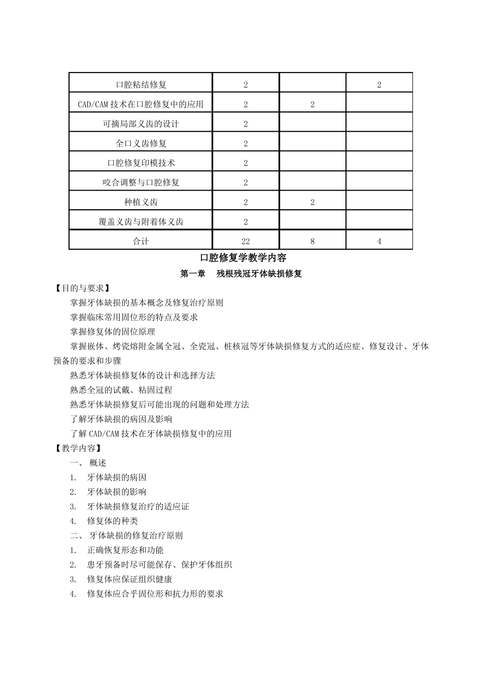 口腔修复学教学大纲_第3页