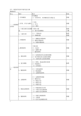 口腔医学技术考试大纲中级