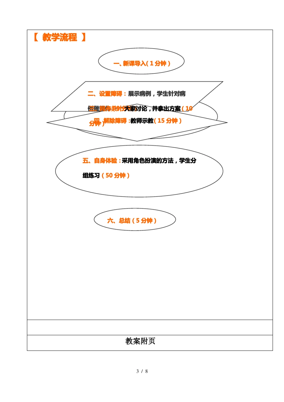 口腔护理优秀教案1_第3页