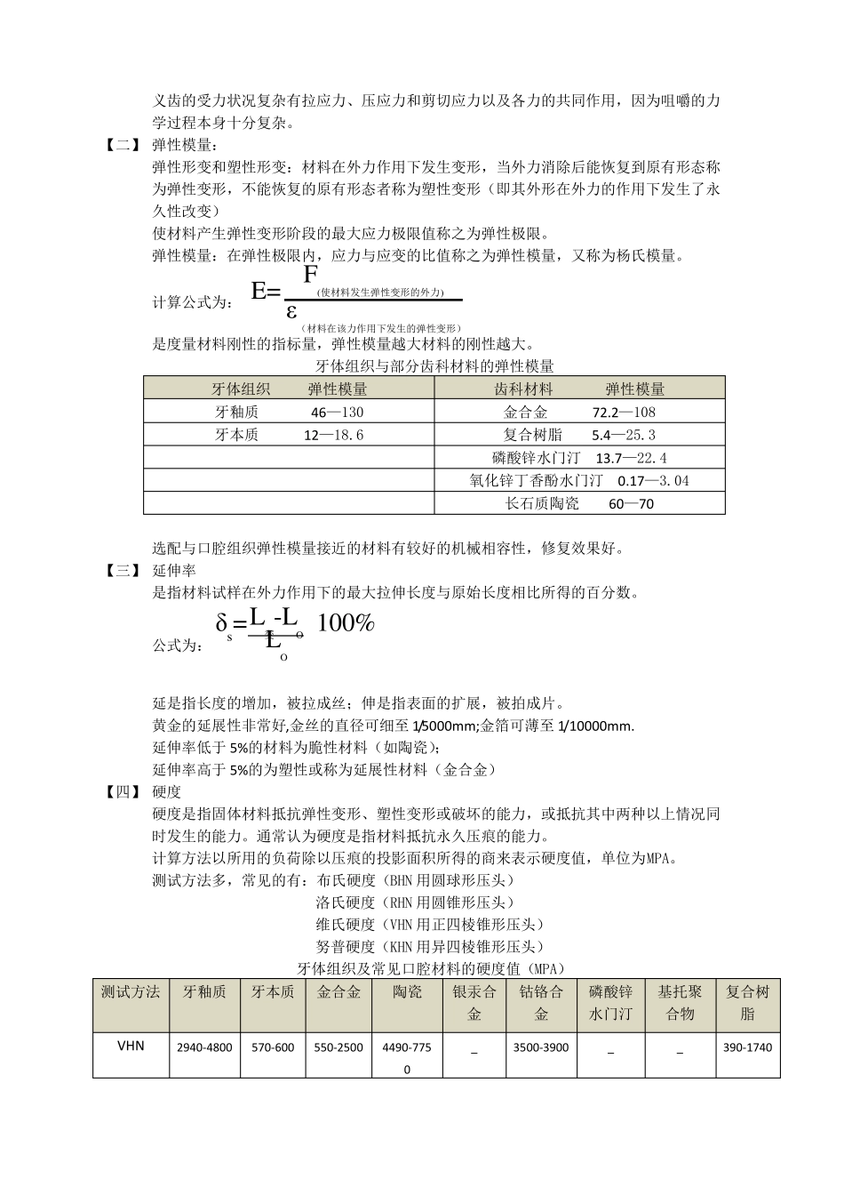 口腔材料学教案_第3页