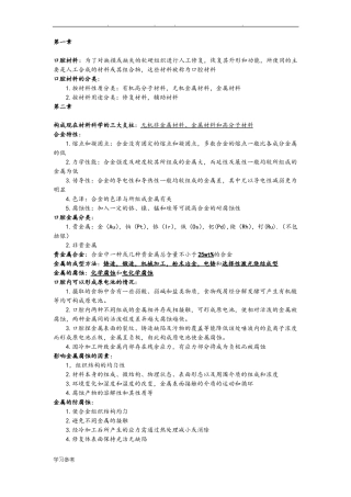 口腔材料学知识点汇总