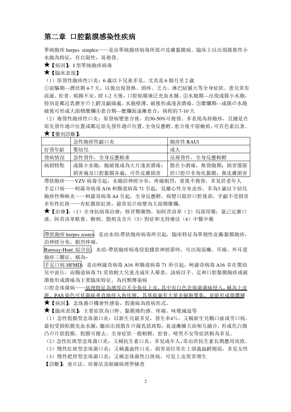 口腔粘膜病学个人整理_第2页