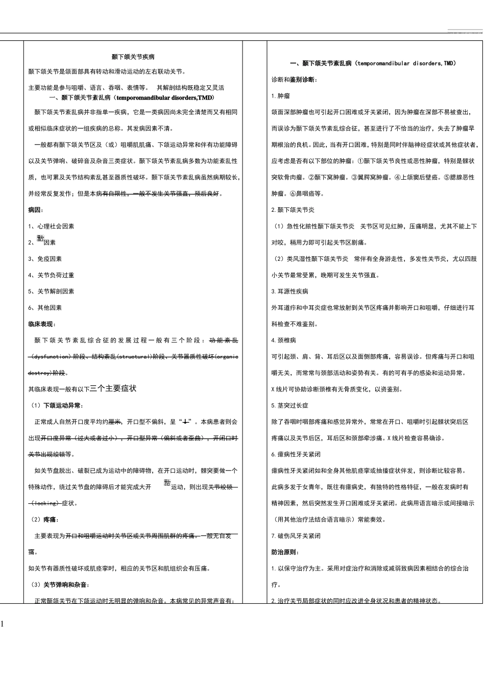 口腔颌面外科颞下颌关节疾病整理笔记_第1页
