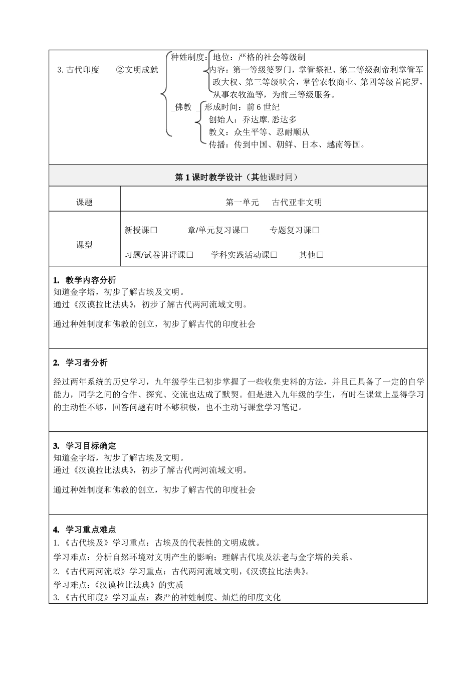 古代亚非文明教学设计-优秀教案_第2页