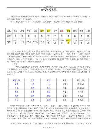 古代计时方法