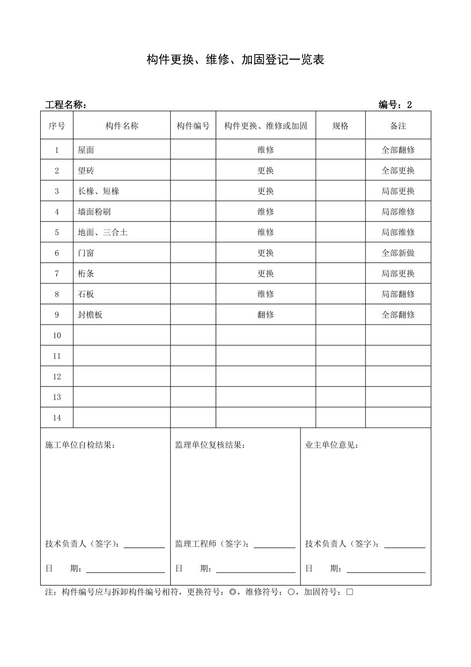 古建修缮工程构件更换、维修、加固登记一览表_第2页