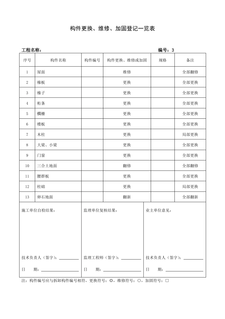 古建修缮工程构件更换、维修、加固登记一览表_第3页
