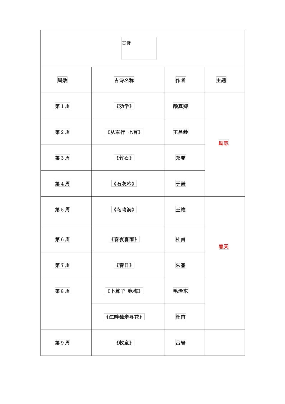 古诗分类教学_第2页