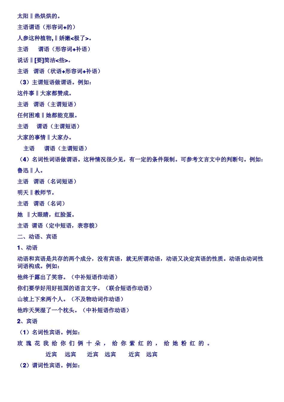 句子成分划分口诀_第2页