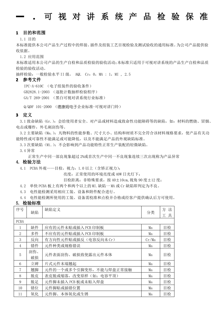 可视对讲系统产品检验标准_第1页