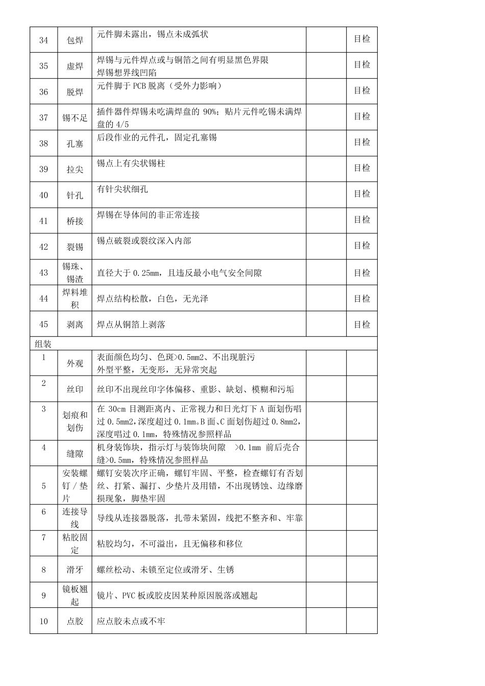 可视对讲系统产品检验标准_第3页