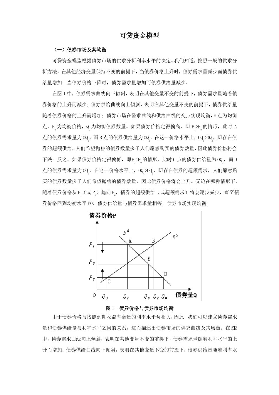 可贷资金模型_第1页
