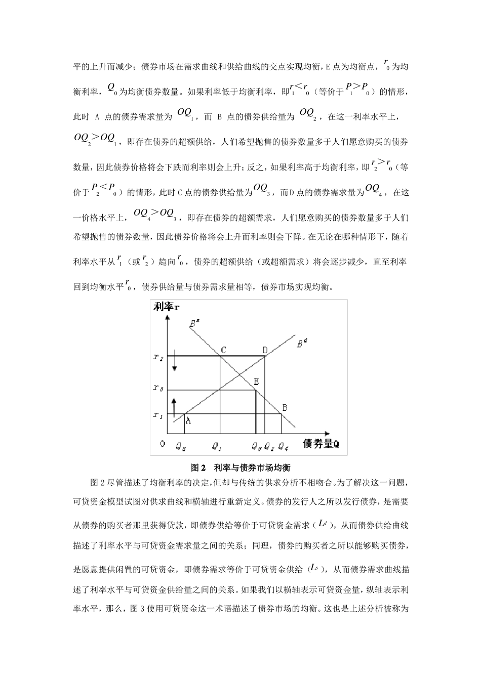可贷资金模型_第2页