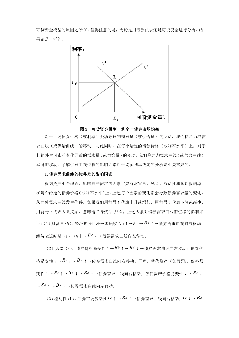可贷资金模型_第3页