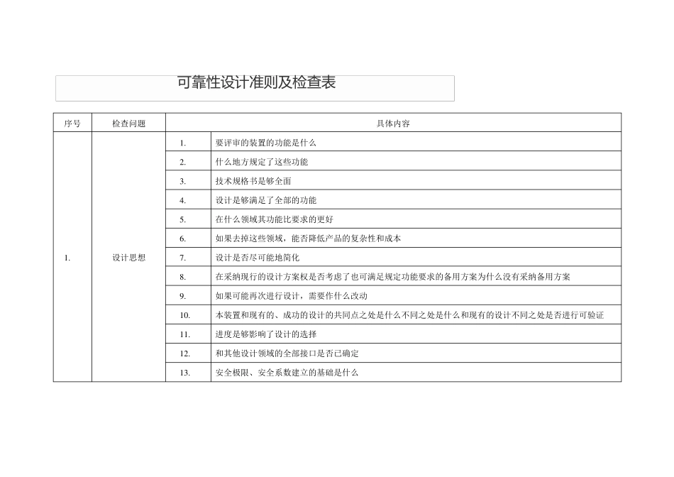 可靠性设计准则及检查表_第1页