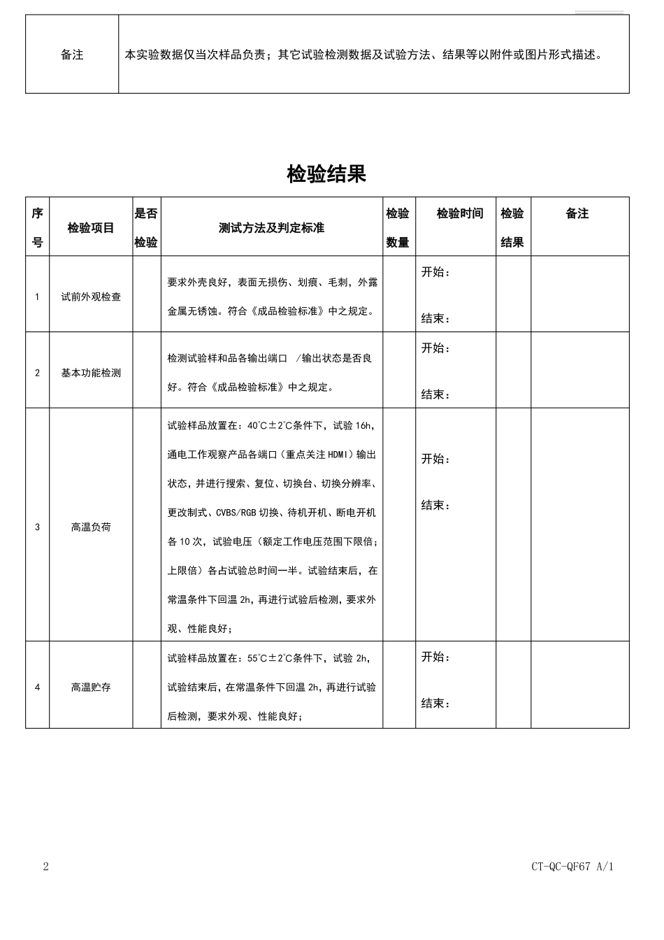 可靠性试验报告_第2页